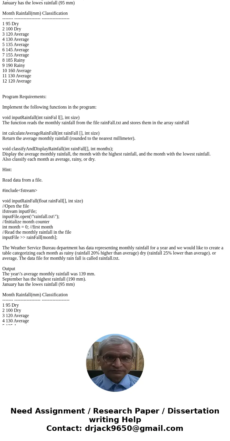  The Weather Service Bureau department has data representing monthly rainfall for a year and we would like to create a table categorizing each month as rainy (r