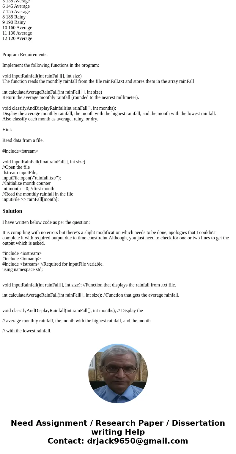 The Weather Service Bureau department has data representing monthly rainfall for a year and we would like to create a table categorizing each month as rainy (r