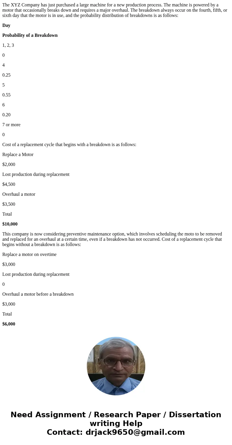 The XYZ Company has just purchased a large machine for a new production process. The machine is powered by a motor that occasionally breaks down and requires a 