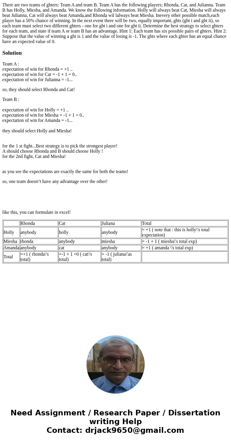 There are two teams of ghters: Team A and team B. Team A has the following players; Rhonda, Cat, and Julianna. Team B has Holly, Miesha, and Amanda. We know the