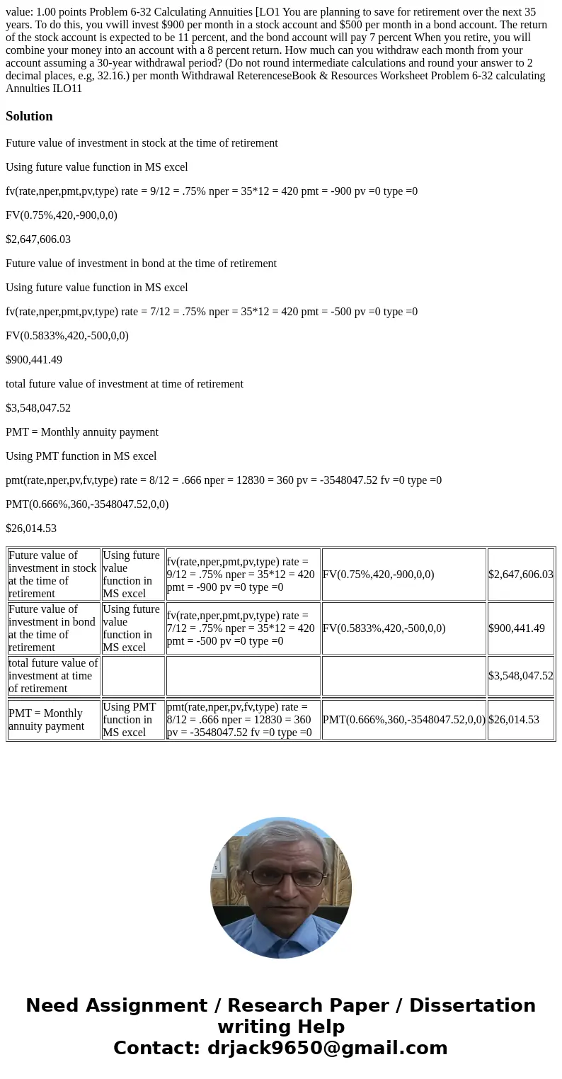  value: 1.00 points Problem 6-32 Calculating Annuities [LO1 You are planning to save for retirement over the next 35 years. To do this, you vwill invest $900 pe