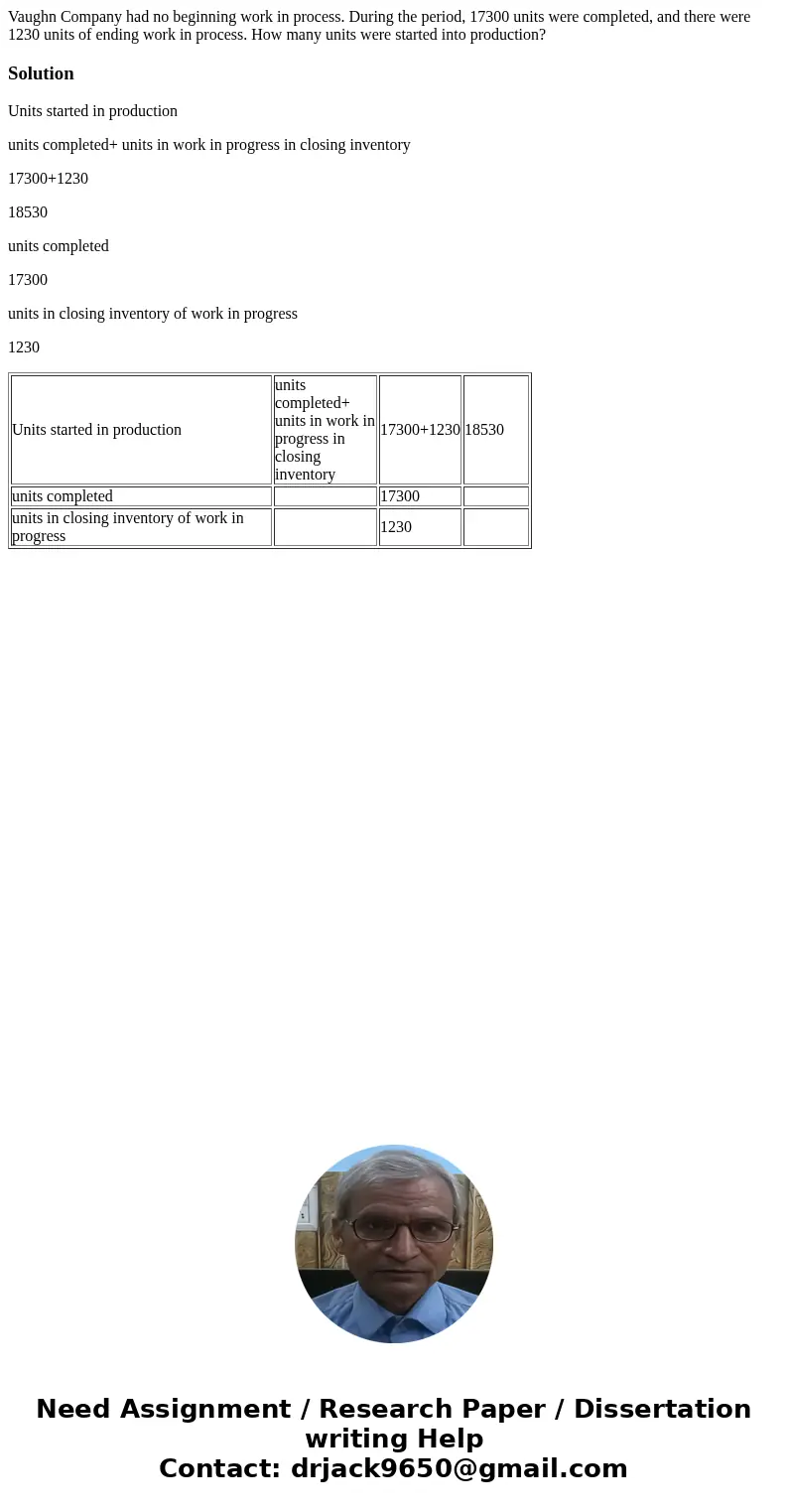 Vaughn Company had no beginning work in process. During the period, 17300 units were completed, and there were 1230 units of ending work in process. How many un Vaughn Company had no beginning work in process. During the period, 17300 units were completed, and there were 1230 units of ending work in process. How many un