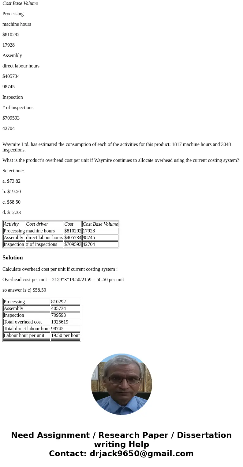 Waymire Ltd. currently uses a traditional costing system based on direct labour hours to allocate overhead. This year, the company has budgeted to produce 2159  Waymire Ltd. currently uses a traditional costing system based on direct labour hours to allocate overhead. This year, the company has budgeted to produce 2159