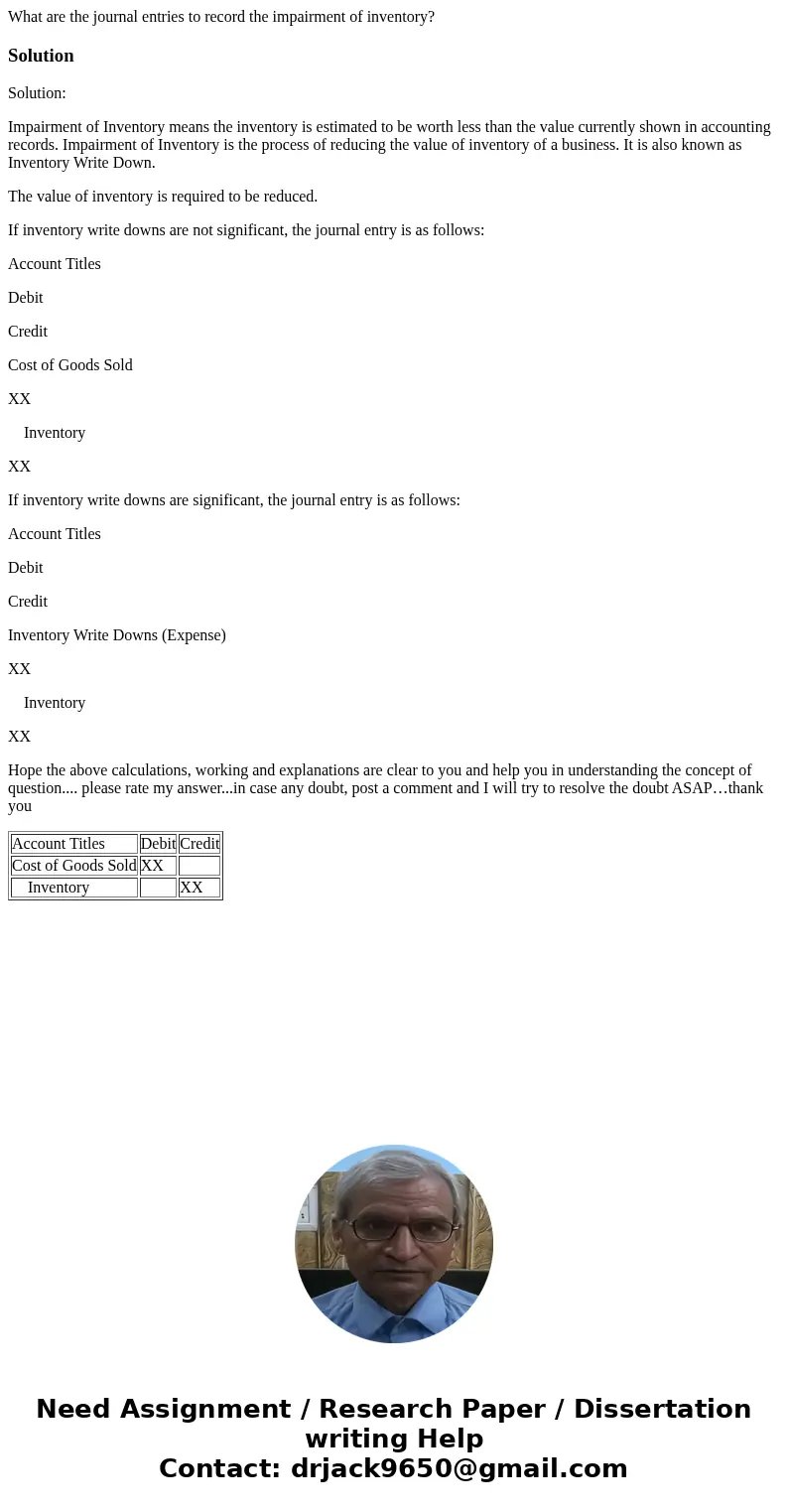 What are the journal entries to record the impairment of inventory?SolutionSolution: Impairment of Inventory means the inventory is estimated to be worth less t What are the journal entries to record the impairment of inventory?SolutionSolution: Impairment of Inventory means the inventory is estimated to be worth less t