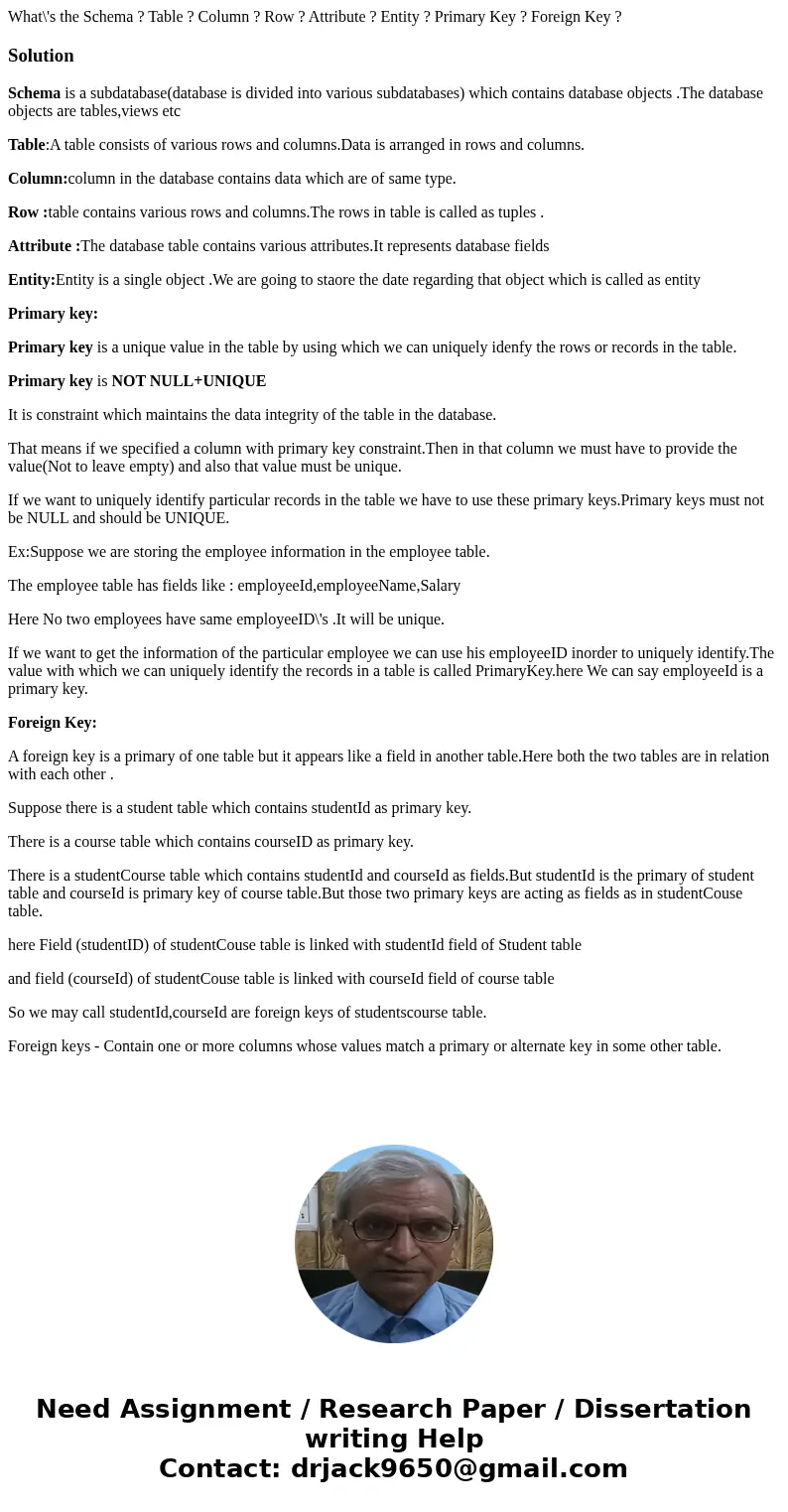 What\'s the Schema ? Table ? Column ? Row ? Attribute ? Entity ? Primary Key ? Foreign Key ?SolutionSchema is a subdatabase(database is divided into various sub