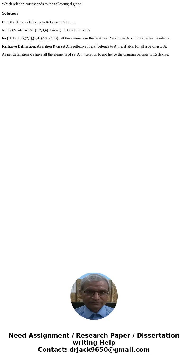 Which relation corresponds to the following digraph:SolutionHere the diagram belongs to Reflexive Relation. here let\'s take set A={1,2,3,4}. having relation R 