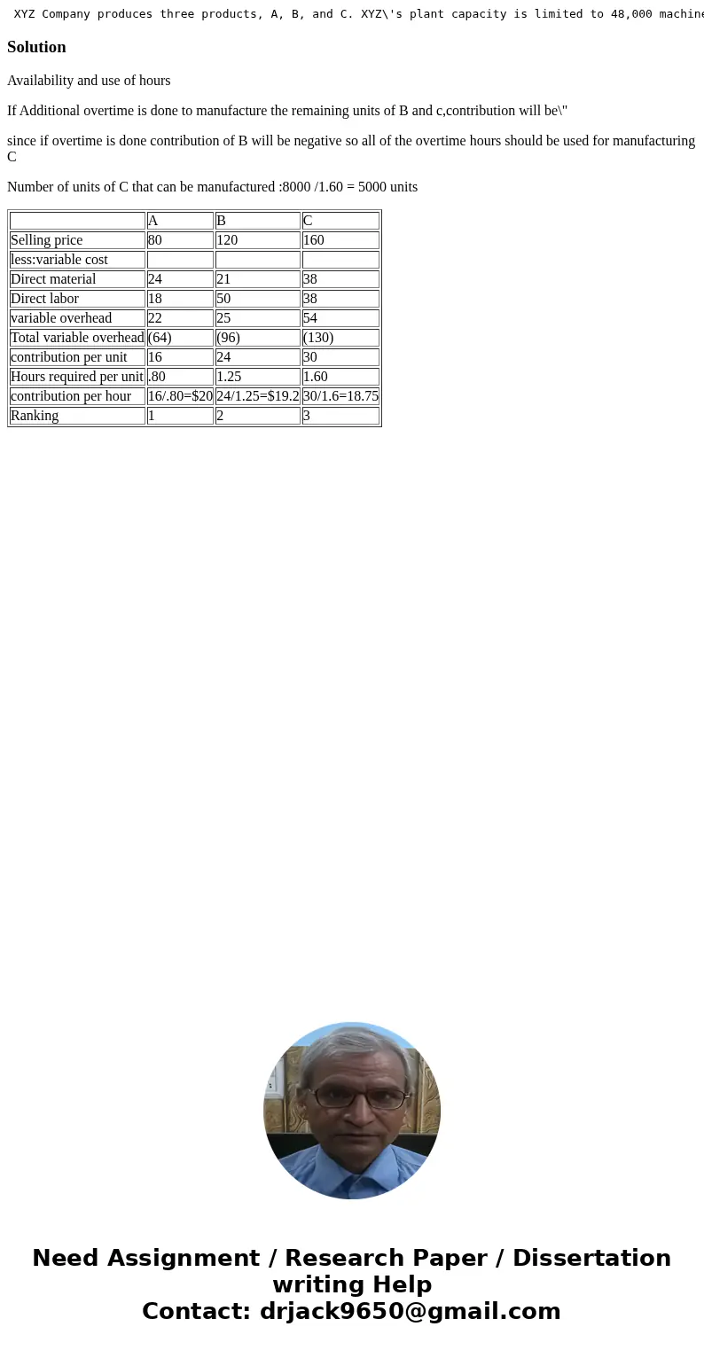 XYZ Company produces three products, A, B, and C. XYZ\'s plant capacity is limited to 48,000 machine hours per year. The following information is available for  XYZ Company produces three products, A, B, and C. XYZ\'s plant capacity is limited to 48,000 machine hours per year. The following information is available for