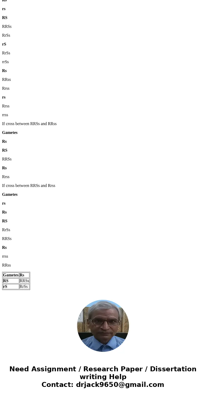 You have round polka dotted (round is dominant), and you cross this with a round solid (solid is recessive) mouse. Show all possibilities with the Punnett squa  You have round polka dotted (round is dominant), and you cross this with a round solid (solid is recessive) mouse. Show all possibilities with the Punnett squa