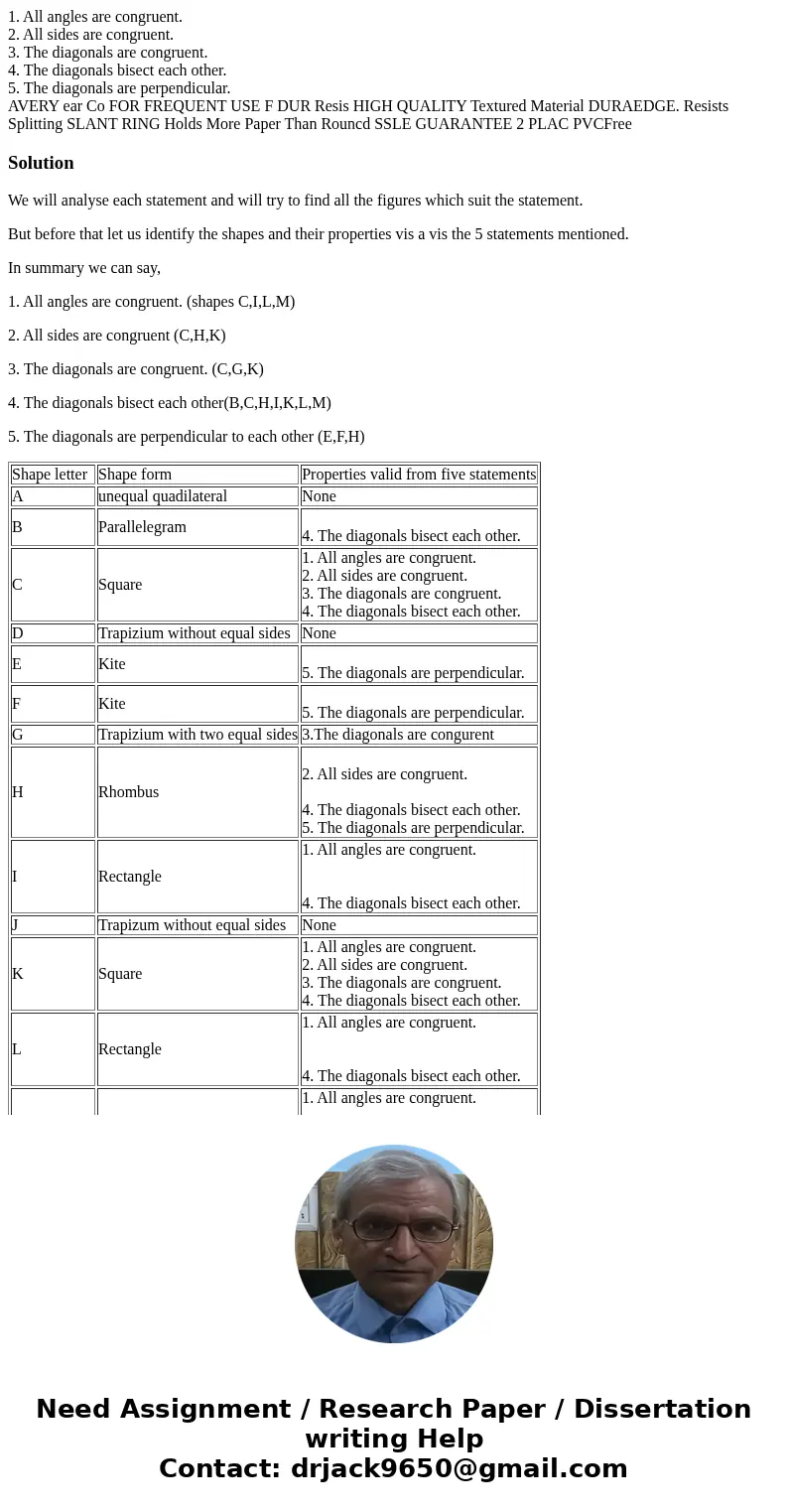 1. All angles are congruent. 2. All sides are congruent. 3. The diagonals are congruent. 4. The diagonals bisect each other. 5. The diagonals are perpendicular. 1. All angles are congruent. 2. All sides are congruent. 3. The diagonals are congruent. 4. The diagonals bisect each other. 5. The diagonals are perpendicular.