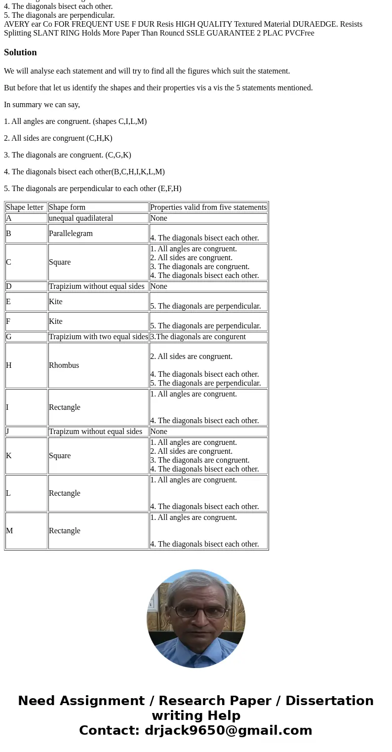 1. All angles are congruent. 2. All sides are congruent. 3. The diagonals are congruent. 4. The diagonals bisect each other. 5. The diagonals are perpendicular. 1. All angles are congruent. 2. All sides are congruent. 3. The diagonals are congruent. 4. The diagonals bisect each other. 5. The diagonals are perpendicular.