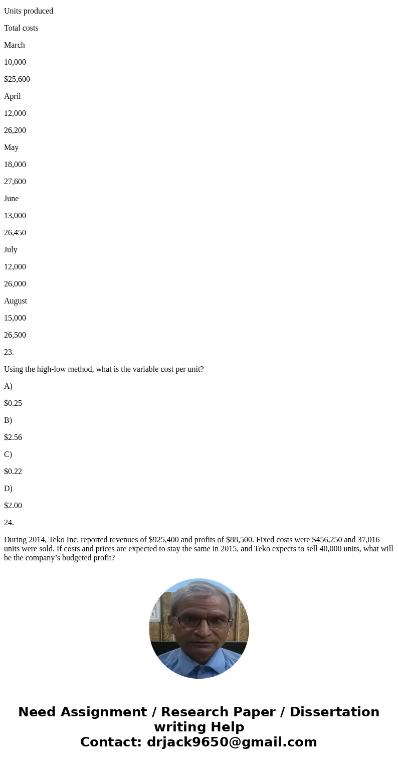 1. Amanda Deleon, a college student is contemplating the following options for her 3-month summer break: (1) Take a summer course which will cost $800 and work 