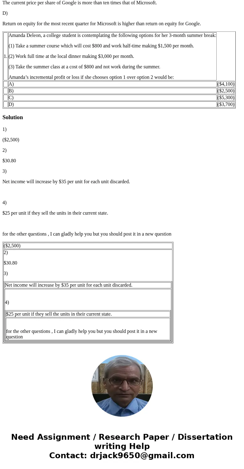 1. Amanda Deleon, a college student is contemplating the following options for her 3-month summer break: (1) Take a summer course which will cost $800 and work 