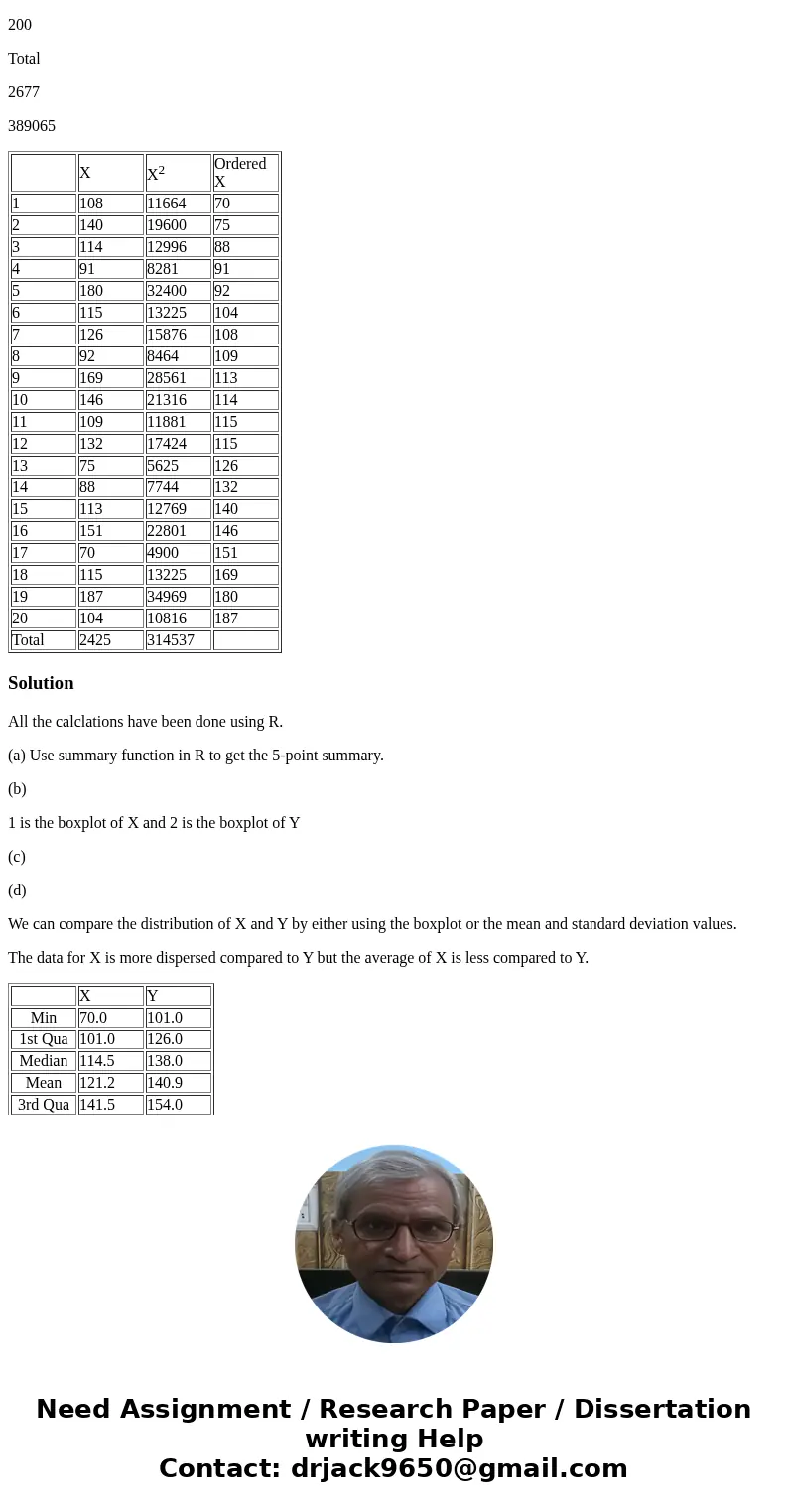 1.The Survey of Study Habits and Attitudes (SSHA) is a test that evaluates college student’s motivation, study habits, and attitude toward school. The SSHA data