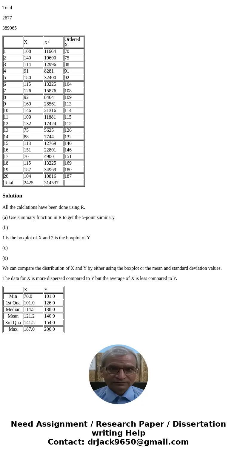 1.The Survey of Study Habits and Attitudes (SSHA) is a test that evaluates college student’s motivation, study habits, and attitude toward school. The SSHA data