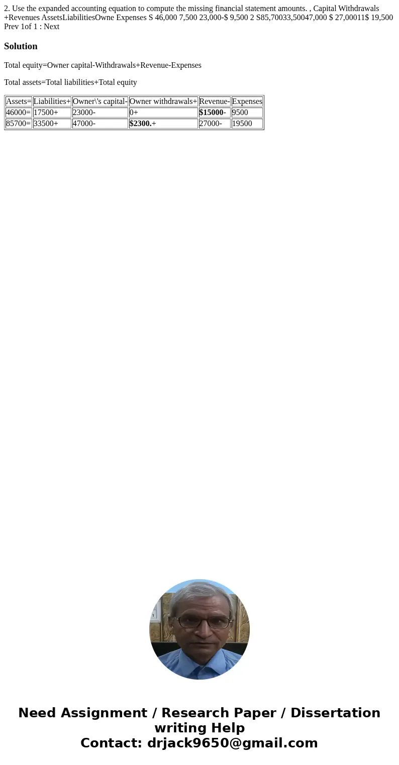 2. Use the expanded accounting equation to compute the missing financial statement amounts. , Capital Withdrawals +Revenues AssetsLiabilitiesOwne Expenses S 46  2. Use the expanded accounting equation to compute the missing financial statement amounts. , Capital Withdrawals +Revenues AssetsLiabilitiesOwne Expenses S 46