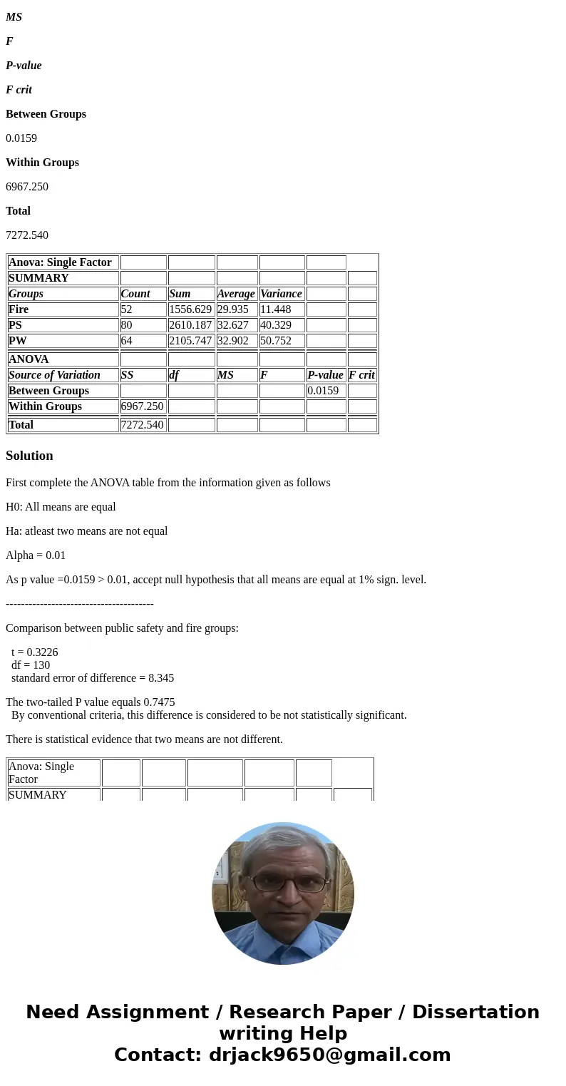 29. Remember those Public Works and Public Safety employees from Quiz 4? The Public Works, Public Safety, and Fire Department are the largest of the municipal p