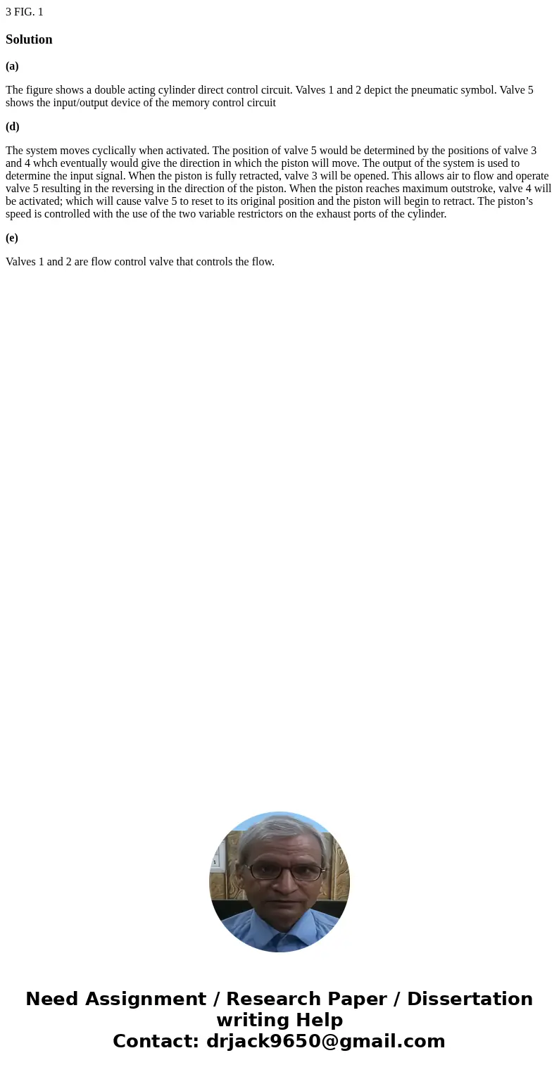  3 FIG. 1 Solution(a) The figure shows a double acting cylinder direct control circuit. Valves 1 and 2 depict the pneumatic symbol. Valve 5 shows the input/outp