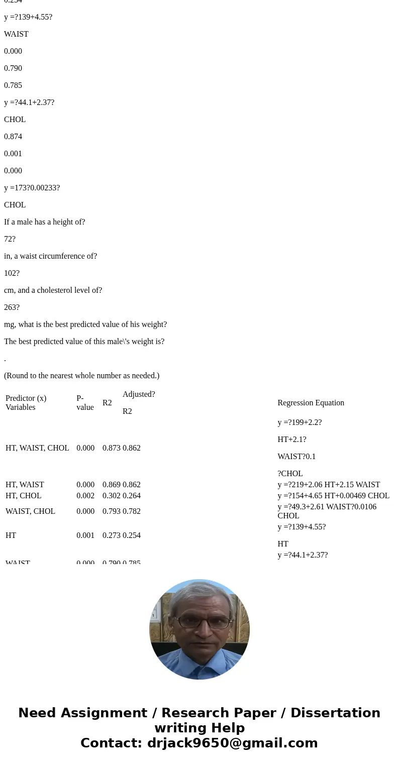 -----33----- The table below was obtained by using data for 40 males. The response (y) variable is weight (in pounds), and the predictor (x) variables are HT (h -----33----- The table below was obtained by using data for 40 males. The response (y) variable is weight (in pounds), and the predictor (x) variables are HT (h