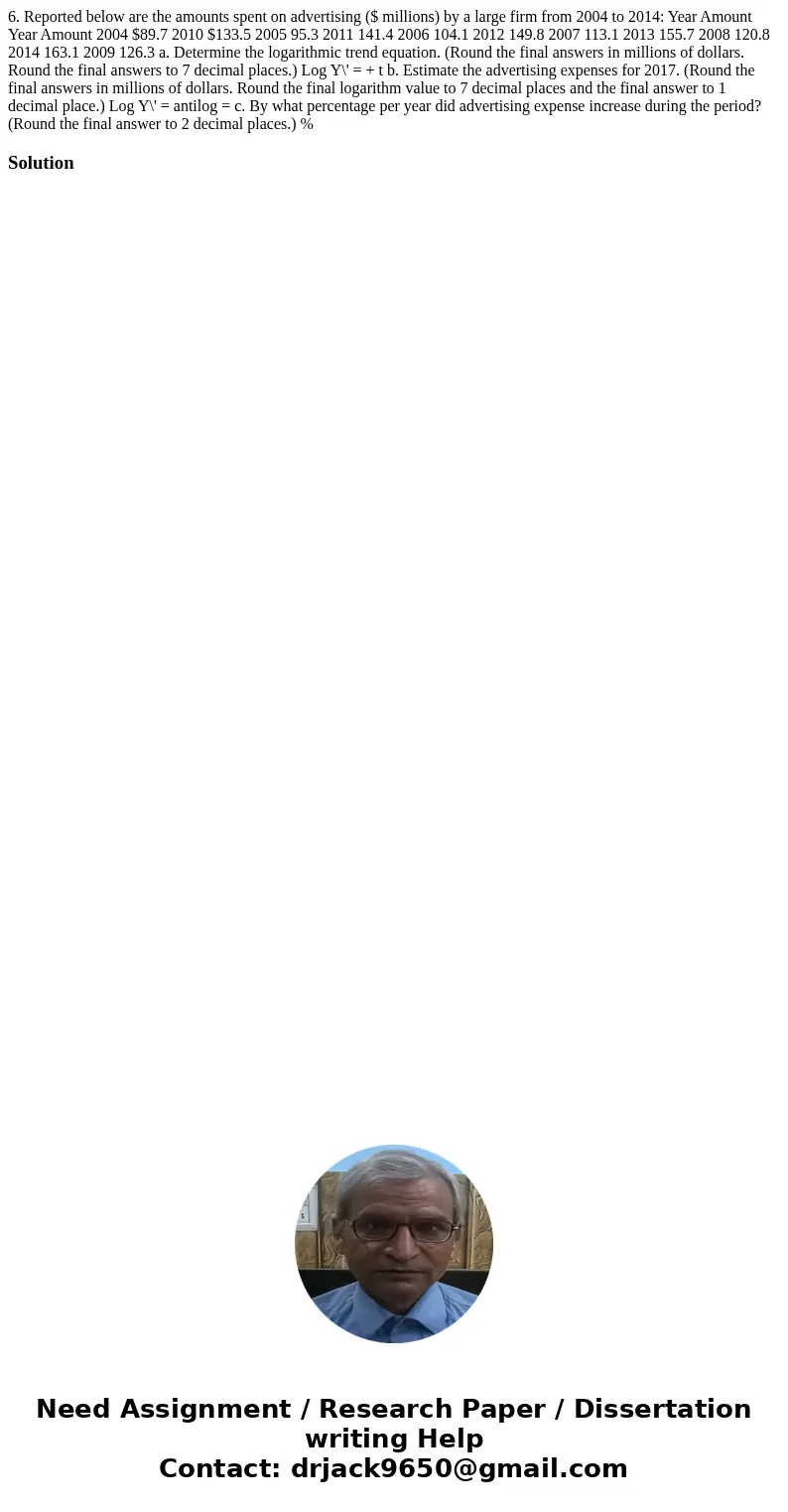 6. Reported below are the amounts spent on advertising ($ millions) by a large firm from 2004 to 2014: Year Amount Year Amount 2004 $89.7 2010 $133.5 2005 95.3  6. Reported below are the amounts spent on advertising ($ millions) by a large firm from 2004 to 2014: Year Amount Year Amount 2004 $89.7 2010 $133.5 2005 95.3