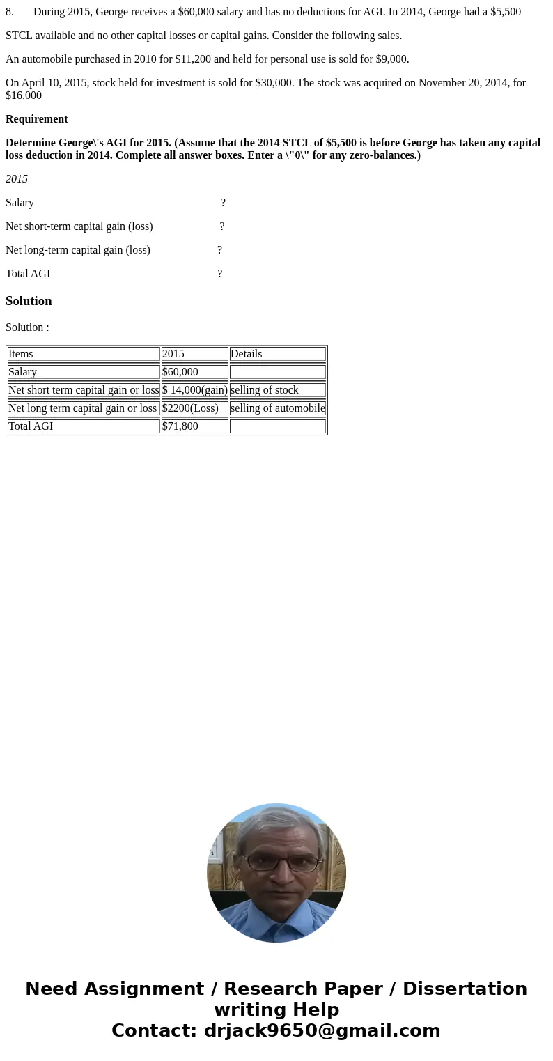 8. During 2015, George receives a $60,000 salary and has no deductions for AGI. In 2014, George had a $5,500 STCL available and no other capital losses or capit