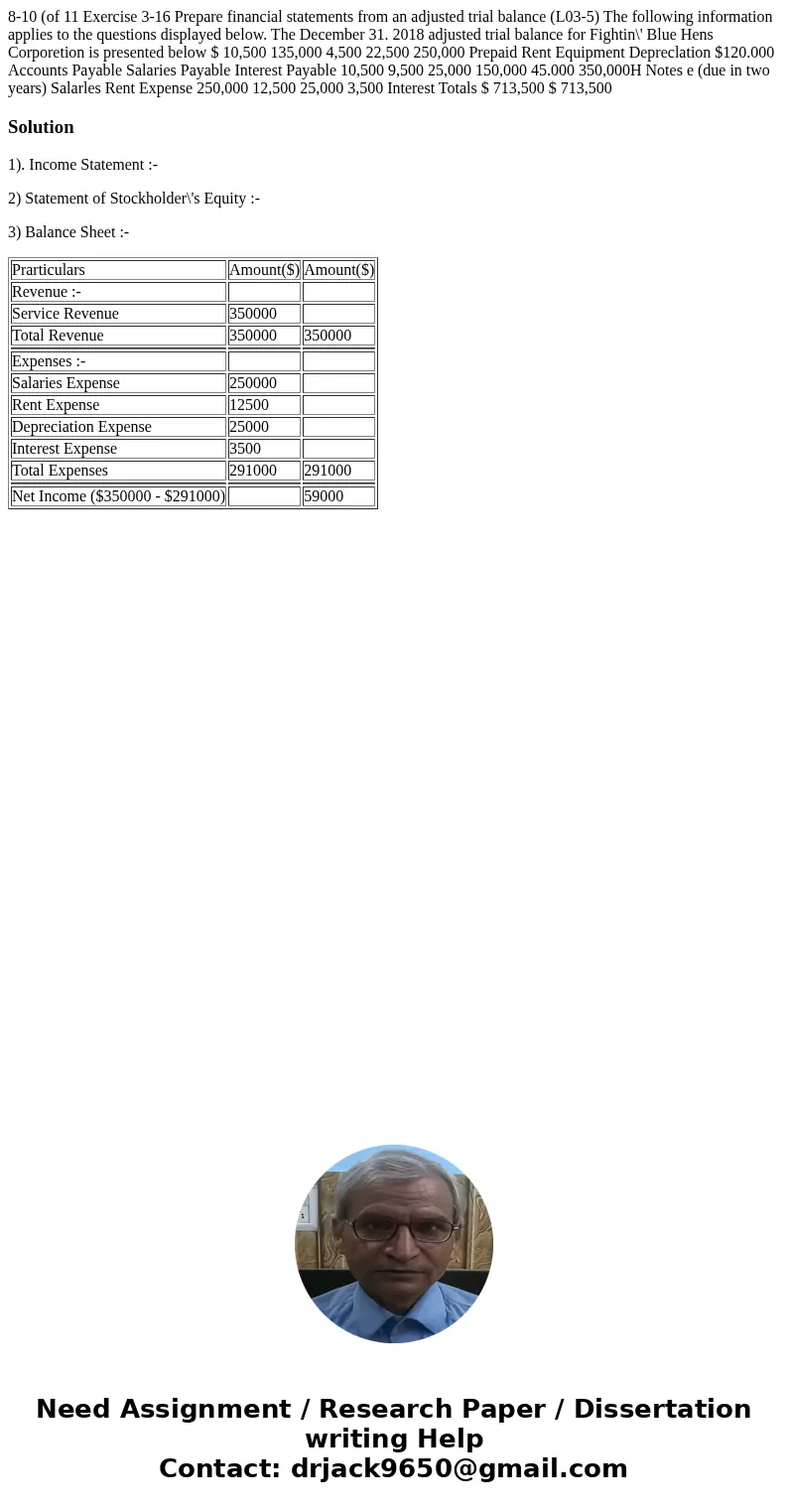  8-10 (of 11 Exercise 3-16 Prepare financial statements from an adjusted trial balance (L03-5) The following information applies to the questions displayed belo