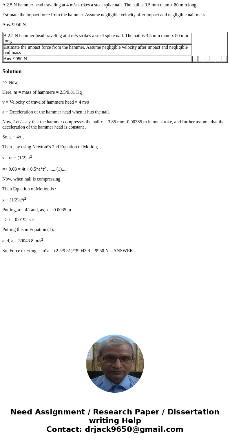 A 2.5 N hammer head traveling at 4 m/s strikes a steel spike nail. The nail is 3.5 mm diam x 80 mm long. Estimate the impact force from the hammer. Assume negli