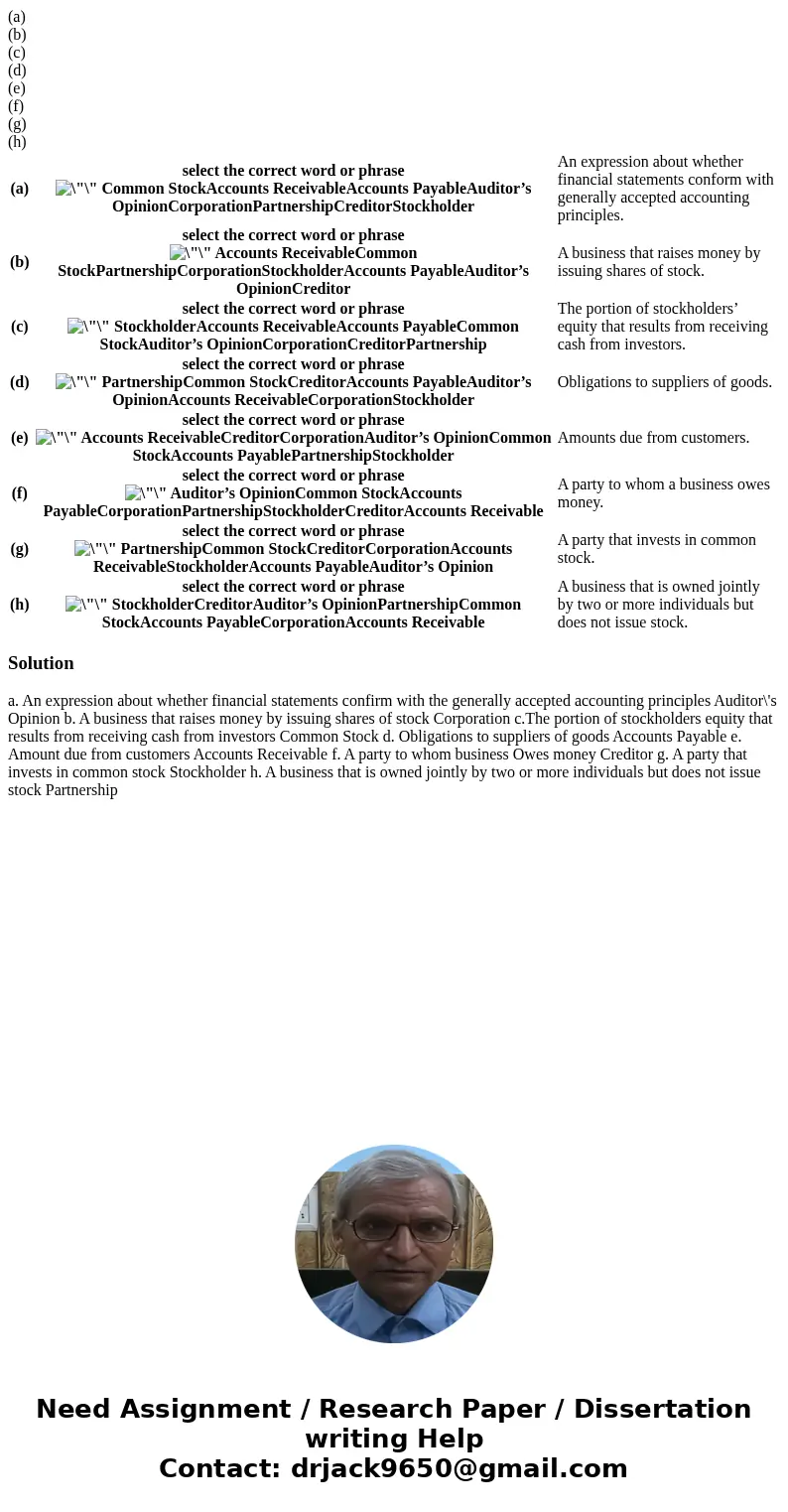 (a) (b) (c) (d) (e) (f) (g) (h) (a) select the correct word or phrase Common StockAccounts ReceivableAccounts PayableAuditor’s OpinionCorporationPartnershipCred