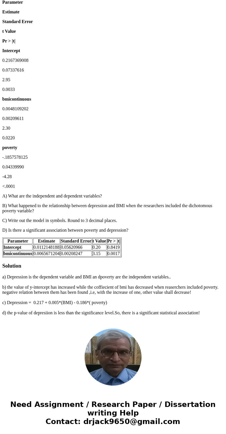 A behavioral health research team is interested in the relationship between depression and BMI (kg/m2) in their population of participants in an observational s A behavioral health research team is interested in the relationship between depression and BMI (kg/m2) in their population of participants in an observational s