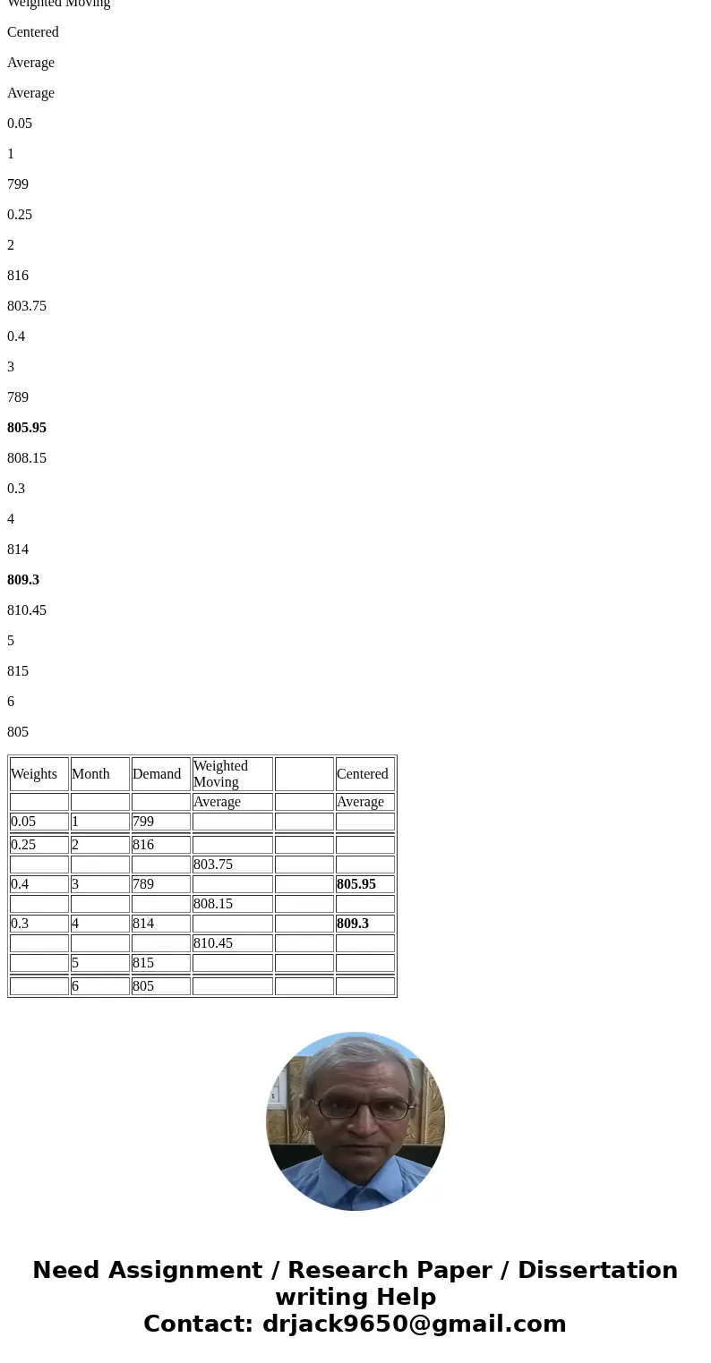 A Company that makes shopping carts for supermarkets and other stores recently purchased some new equipment that reduces the labor content of the jobs needed to A Company that makes shopping carts for supermarkets and other stores recently purchased some new equipment that reduces the labor content of the jobs needed to
