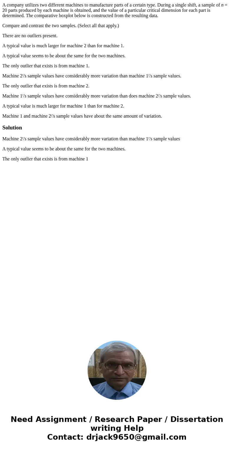 A company utilizes two different machines to manufacture parts of a certain type. During a single shift, a sample of n = 20 parts produced by each machine is ob A company utilizes two different machines to manufacture parts of a certain type. During a single shift, a sample of n = 20 parts produced by each machine is ob