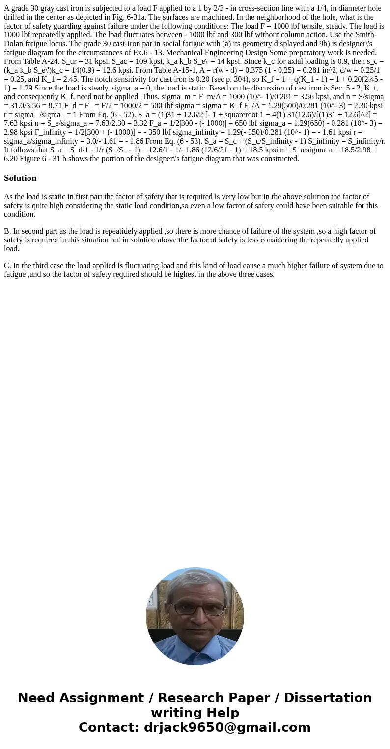 A grade 30 gray cast iron is subjected to a load F applied to a 1 by 2/3 - in cross-section line with a 1/4, in diameter hole drilled in the center as depicted  A grade 30 gray cast iron is subjected to a load F applied to a 1 by 2/3 - in cross-section line with a 1/4, in diameter hole drilled in the center as depicted