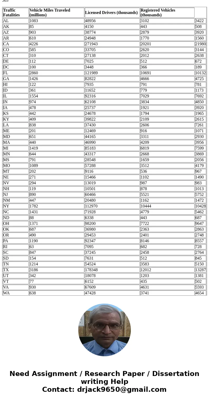 A group of legislators wanted to look at factors that affect the number of traffic fatalities. They collected some data for 1992 from the National Transportatio