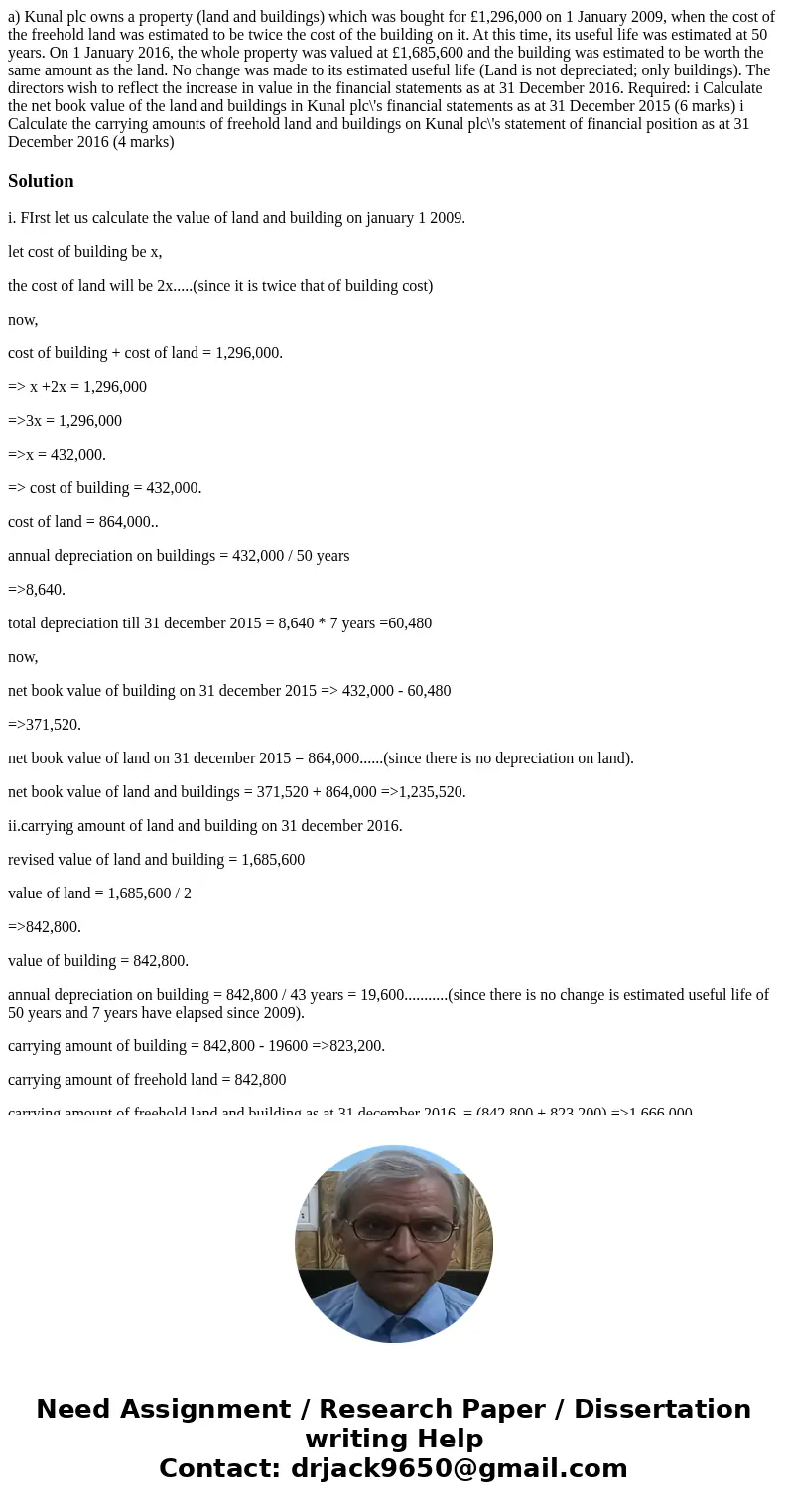  a) Kunal plc owns a property (land and buildings) which was bought for £1,296,000 on 1 January 2009, when the cost of the freehold land was estimated to be twi