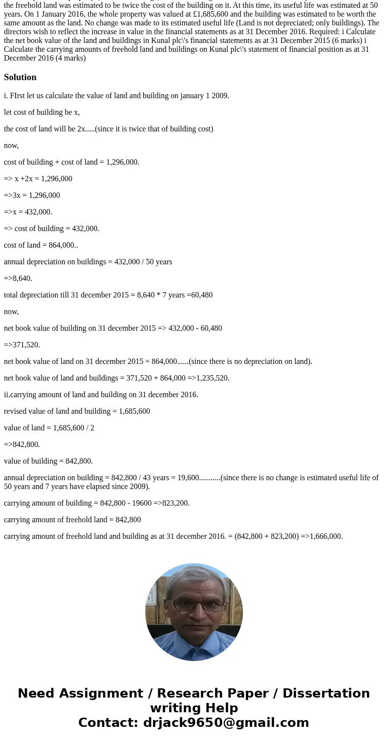 a) Kunal plc owns a property (land and buildings) which was bought for £1,296,000 on 1 January 2009, when the cost of the freehold land was estimated to be twi