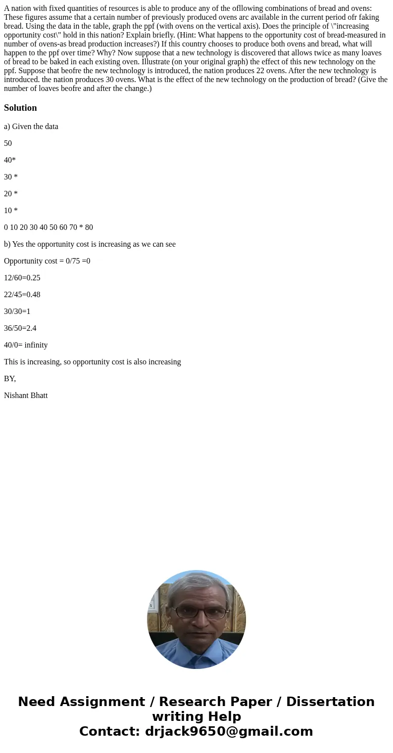 A nation with fixed quantities of resources is able to produce any of the ofllowing combinations of bread and ovens: These figures assume that a certain number  A nation with fixed quantities of resources is able to produce any of the ofllowing combinations of bread and ovens: These figures assume that a certain number