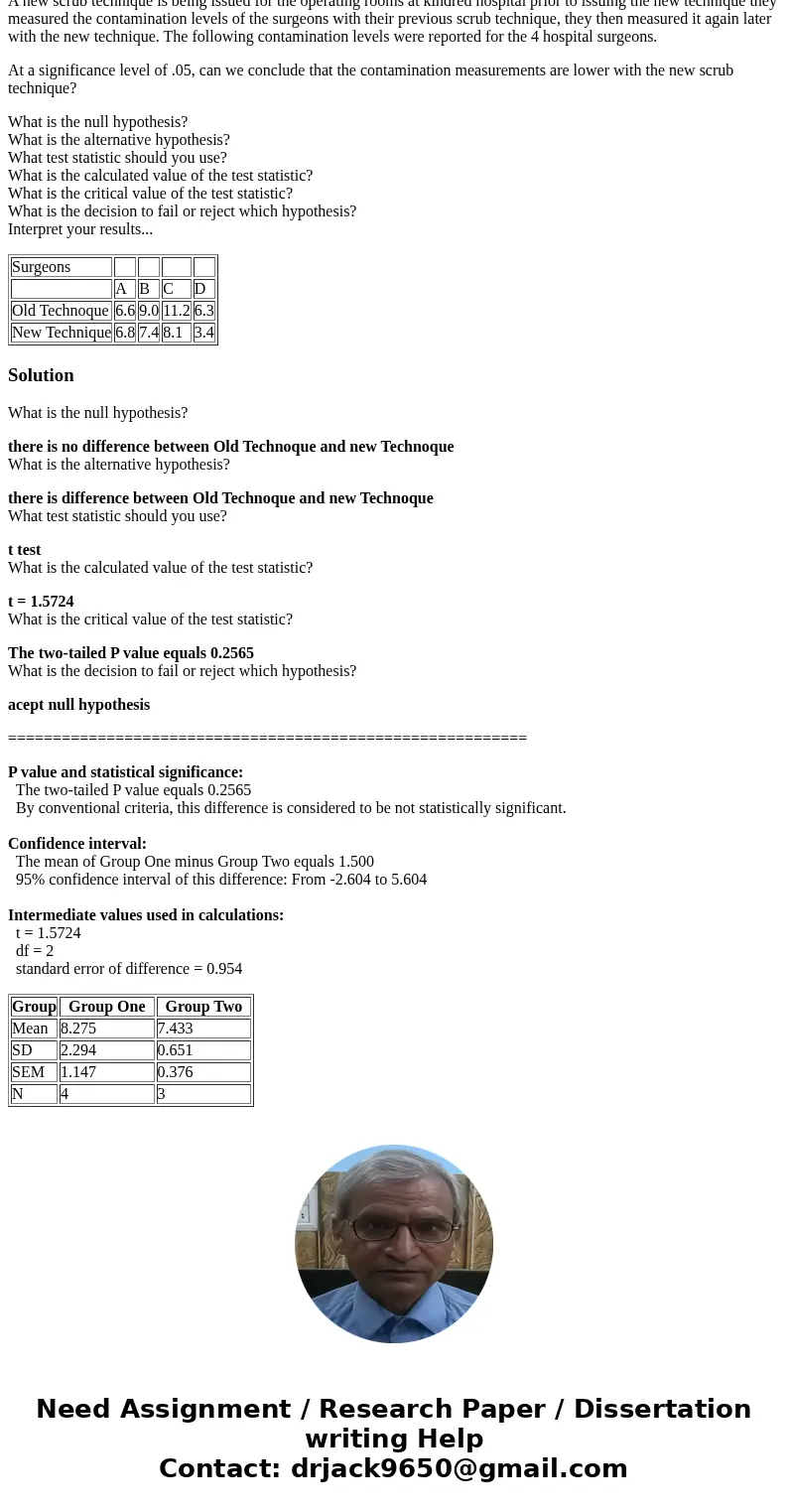 A new scrub technique is being issued for the operating rooms at kindred hospital prior to issuing the new technique they measured the contamination levels of t