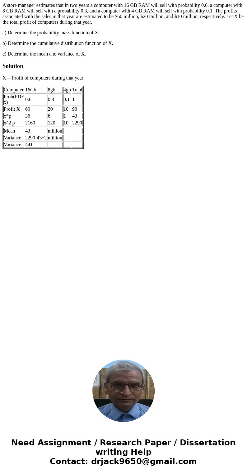 A store manager estimates that in two years a computer with 16 GB RAM will sell with probability 0.6, a computer with 8 GB RAM will sell with a probability 0.3, A store manager estimates that in two years a computer with 16 GB RAM will sell with probability 0.6, a computer with 8 GB RAM will sell with a probability 0.3,