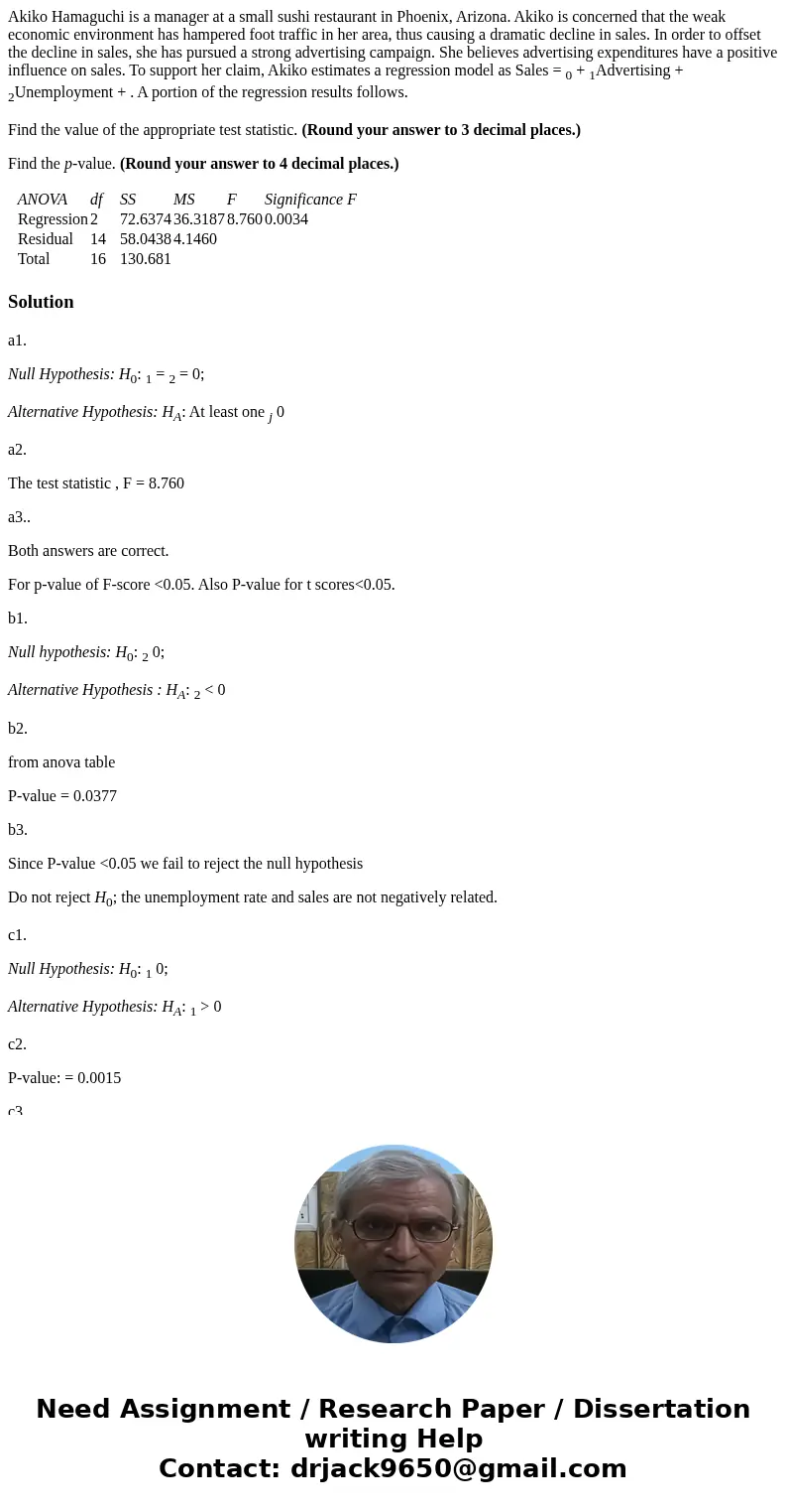 Akiko Hamaguchi is a manager at a small sushi restaurant in Phoenix, Arizona. Akiko is concerned that the weak economic environment has hampered foot traffic in