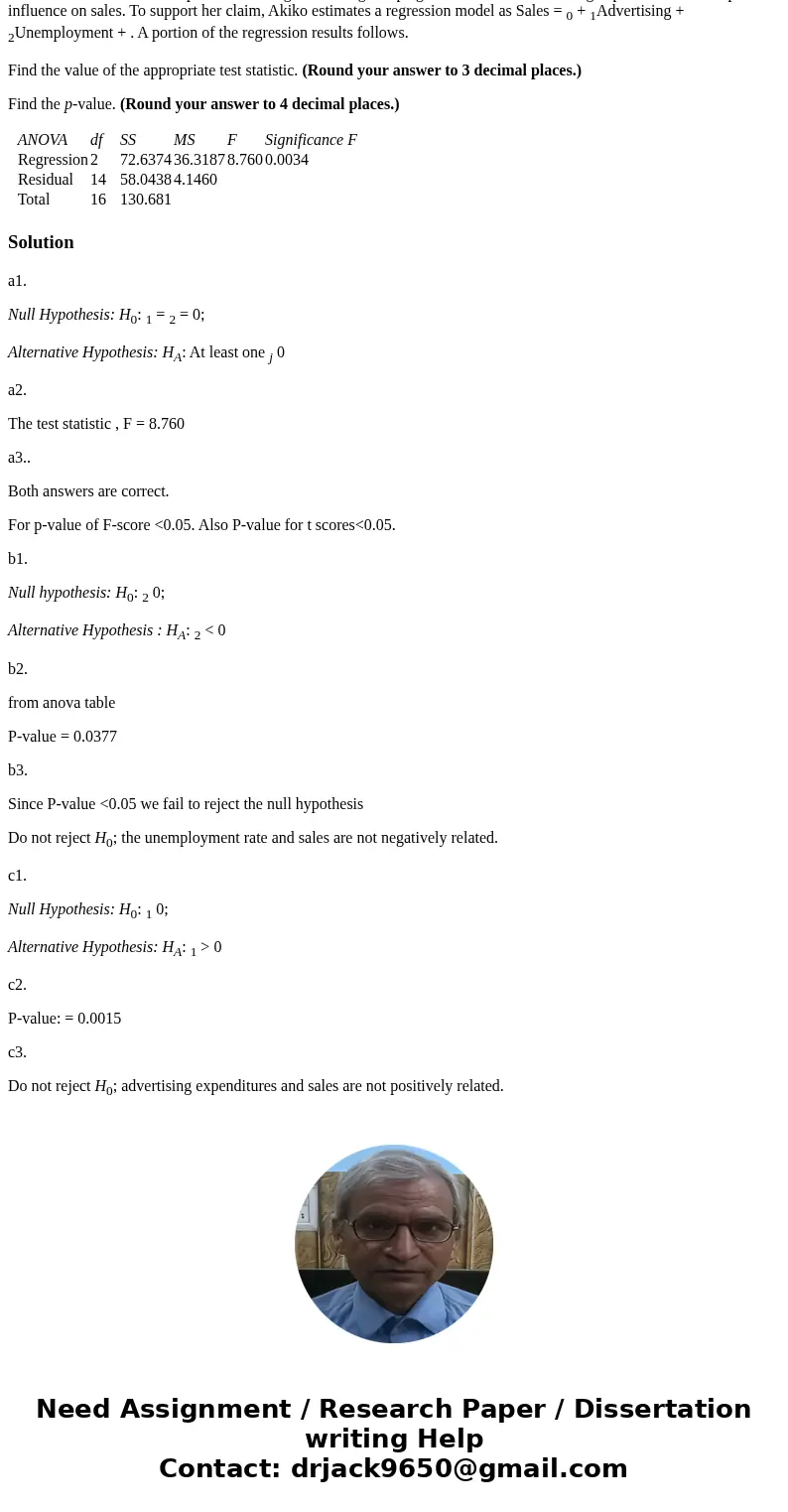 Akiko Hamaguchi is a manager at a small sushi restaurant in Phoenix, Arizona. Akiko is concerned that the weak economic environment has hampered foot traffic in