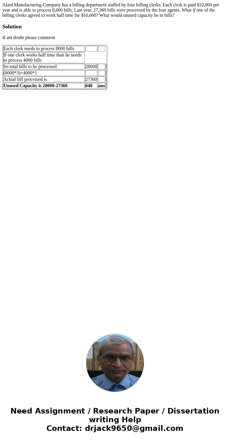 Alard Manufacturing Company has a billing department staffed by four billing clerks. Each clerk is paid $32,000 per year and is able to process 8,000 bills. Las