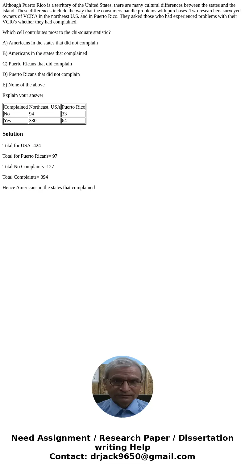 Although Puerto Rico is a territory of the United States, there are many cultural differences between the states and the island. These differences include the w Although Puerto Rico is a territory of the United States, there are many cultural differences between the states and the island. These differences include the w