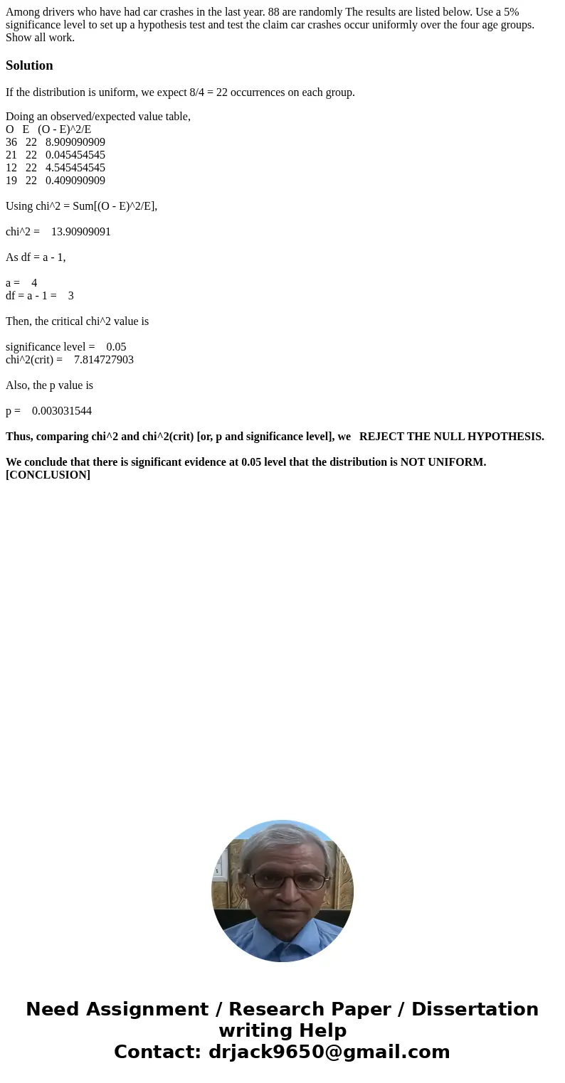 Among drivers who have had car crashes in the last year. 88 are randomly The results are listed below. Use a 5% significance level to set up a hypothesis test Among drivers who have had car crashes in the last year. 88 are randomly The results are listed below. Use a 5% significance level to set up a hypothesis test