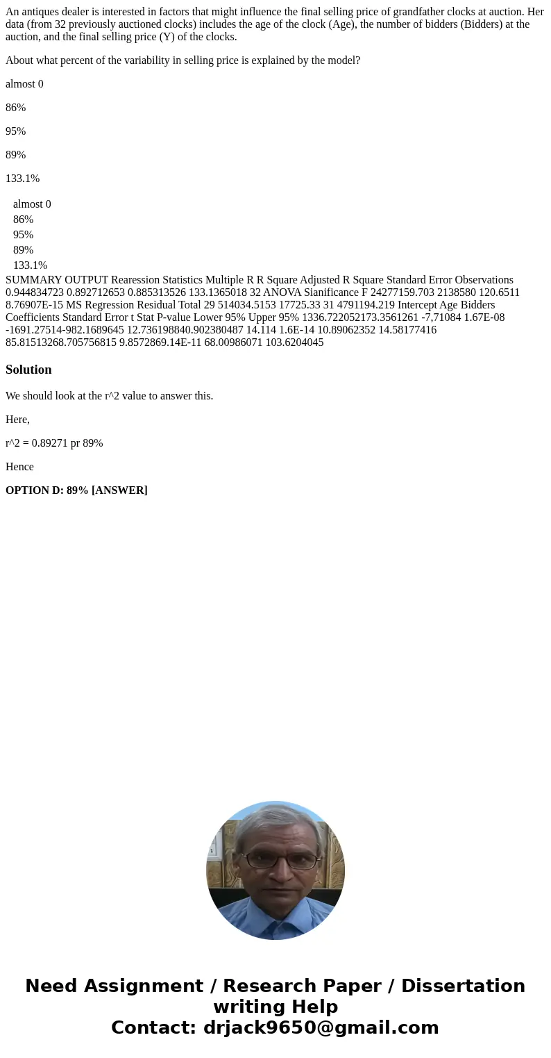 An antiques dealer is interested in factors that might influence the final selling price of grandfather clocks at auction. Her data (from 32 previously auctione An antiques dealer is interested in factors that might influence the final selling price of grandfather clocks at auction. Her data (from 32 previously auctione