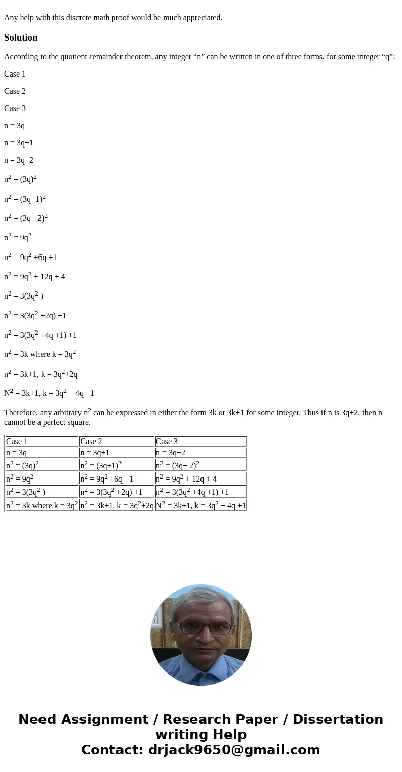  Any help with this discrete math proof would be much appreciated.SolutionAccording to the quotient-remainder theorem, any integer “n” can be written in one of 