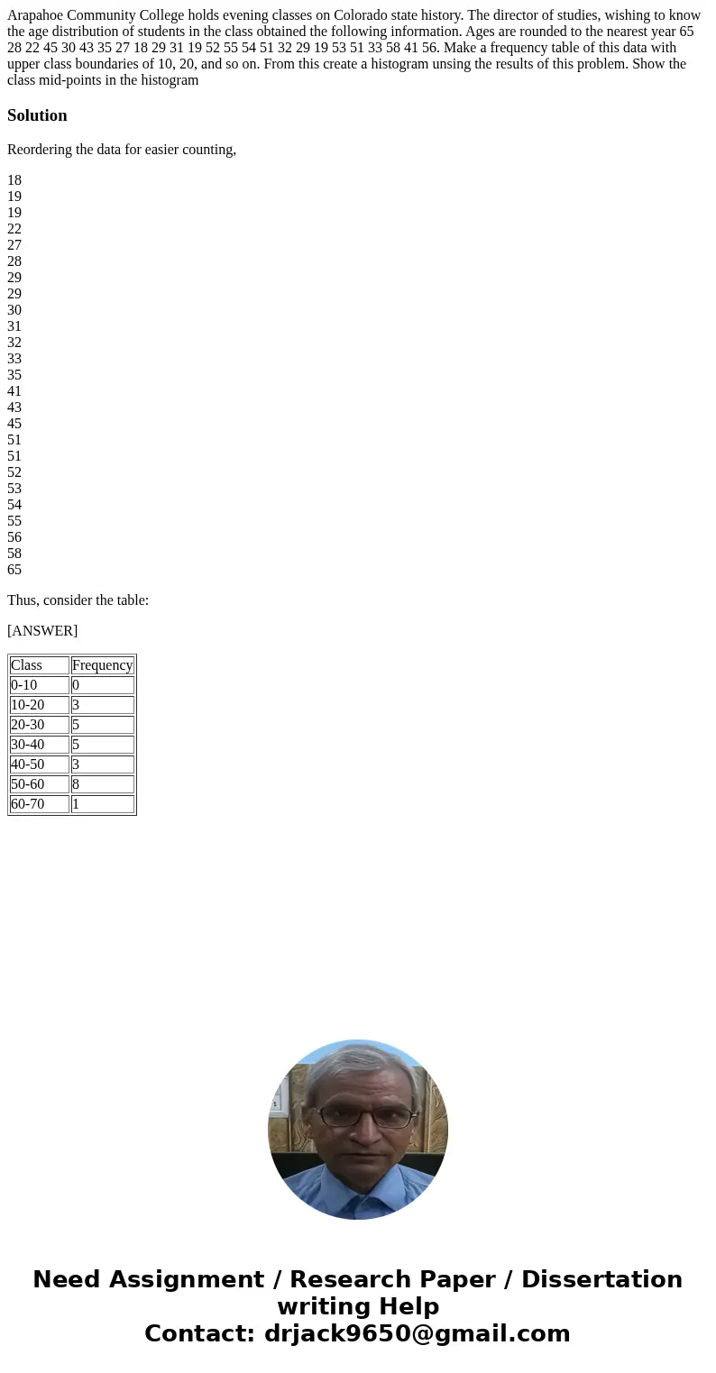 Arapahoe Community College holds evening classes on Colorado state history. The director of studies, wishing to know the age distribution of students in the cla Arapahoe Community College holds evening classes on Colorado state history. The director of studies, wishing to know the age distribution of students in the cla