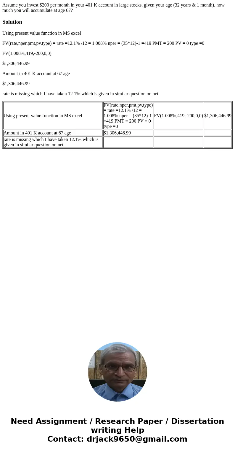 Assume you invest $200 per month in your 401 K account in large stocks, given your age (32 years & 1 month), how much you will accumulate at age 67?Solution Assume you invest $200 per month in your 401 K account in large stocks, given your age (32 years & 1 month), how much you will accumulate at age 67?Solution