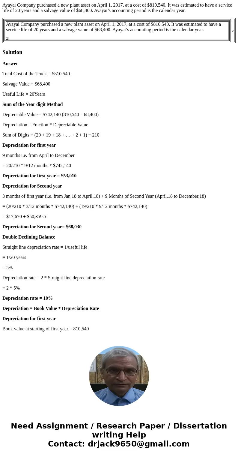 Ayayai Company purchased a new plant asset on April 1, 2017, at a cost of $810,540. It was estimated to have a service life of 20 years and a salvage value of $ Ayayai Company purchased a new plant asset on April 1, 2017, at a cost of $810,540. It was estimated to have a service life of 20 years and a salvage value of $