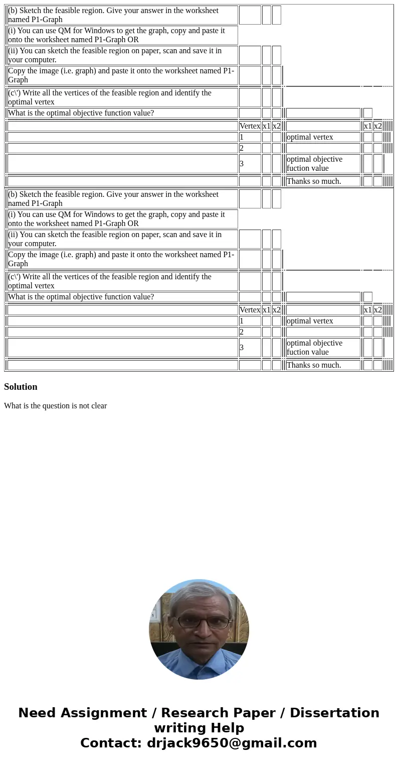  (b) Sketch the feasible region. Give your answer in the worksheet named P1-Graph (i) You can use QM for Windows to get the graph, copy and paste it onto the wo