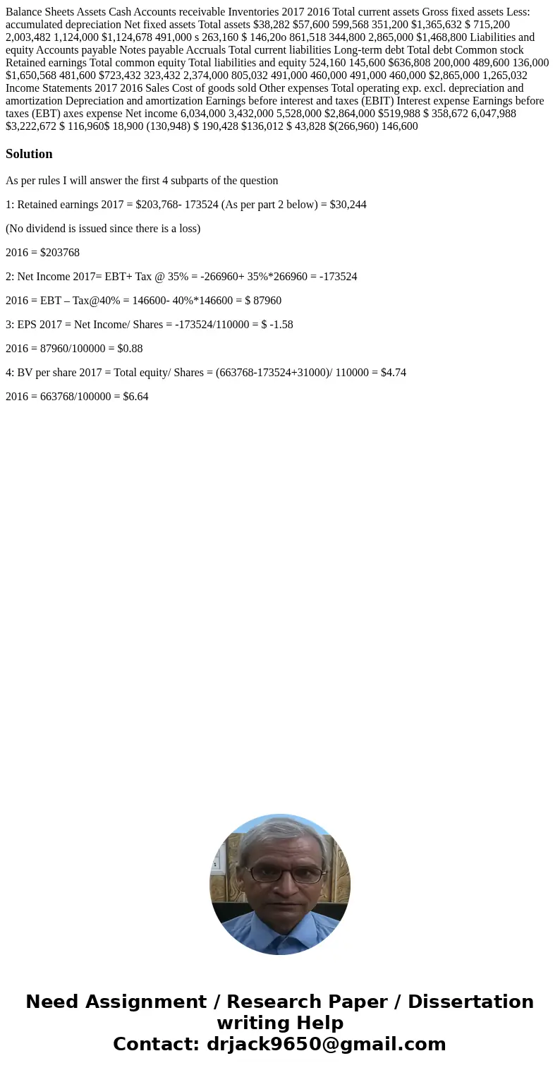 Balance Sheets Assets Cash Accounts receivable Inventories 2017 2016 Total current assets Gross fixed assets Less: accumulated depreciation Net fixed assets To  Balance Sheets Assets Cash Accounts receivable Inventories 2017 2016 Total current assets Gross fixed assets Less: accumulated depreciation Net fixed assets To