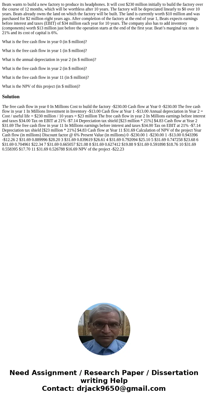 Beats wants to build a new factory to produce its headphones. It will cost $230 million initially to build the factory over the course of 12 months, which will 